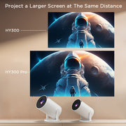 Android Mini Projector 4K Support Dual WiFi6 260 ANSI Lumens Portable Home Theater