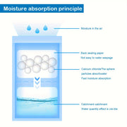 Бесцветные висячие влагопоглотители для шкафов и спален, упаковка 100 г, 10 штук