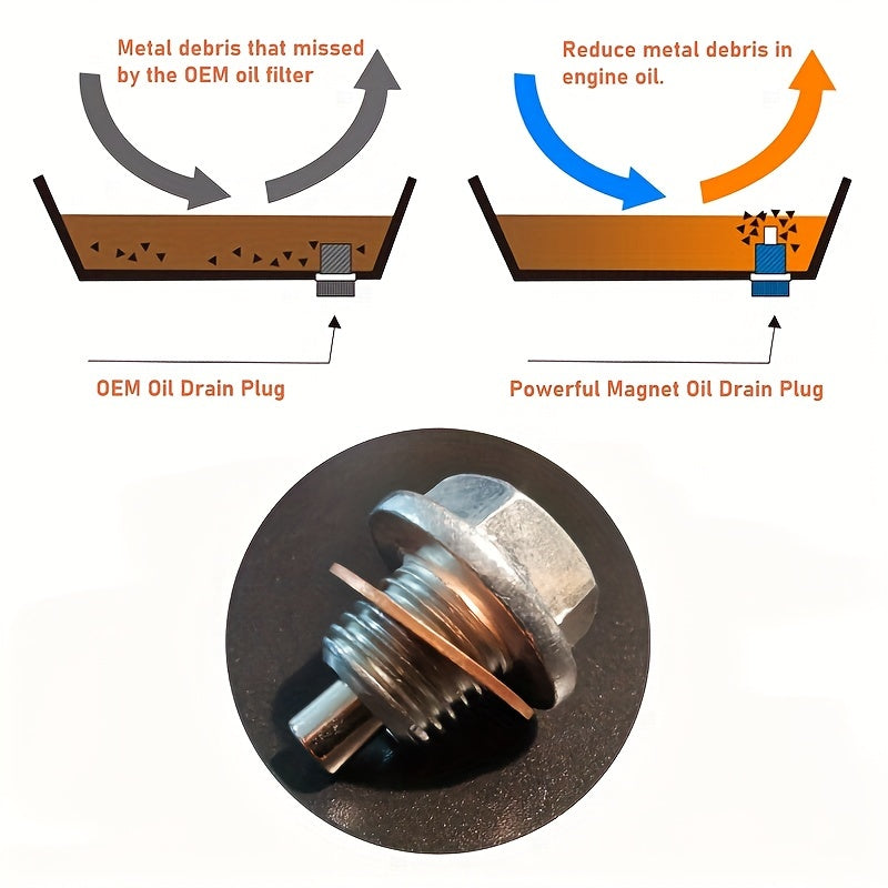 Tapón de drenaje de aceite de motor magnético 14x1.5mm con junta para coches