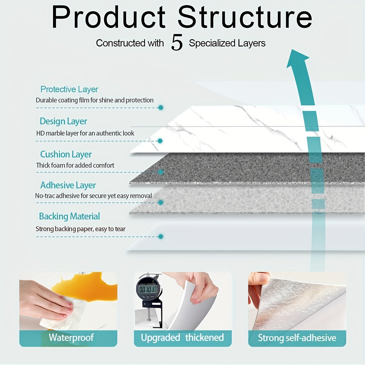 Vintage Marble Self-Adhesive Wall Tiles Waterproof Peel and Stick Backsplash for Bathroom Kitchen Living Room