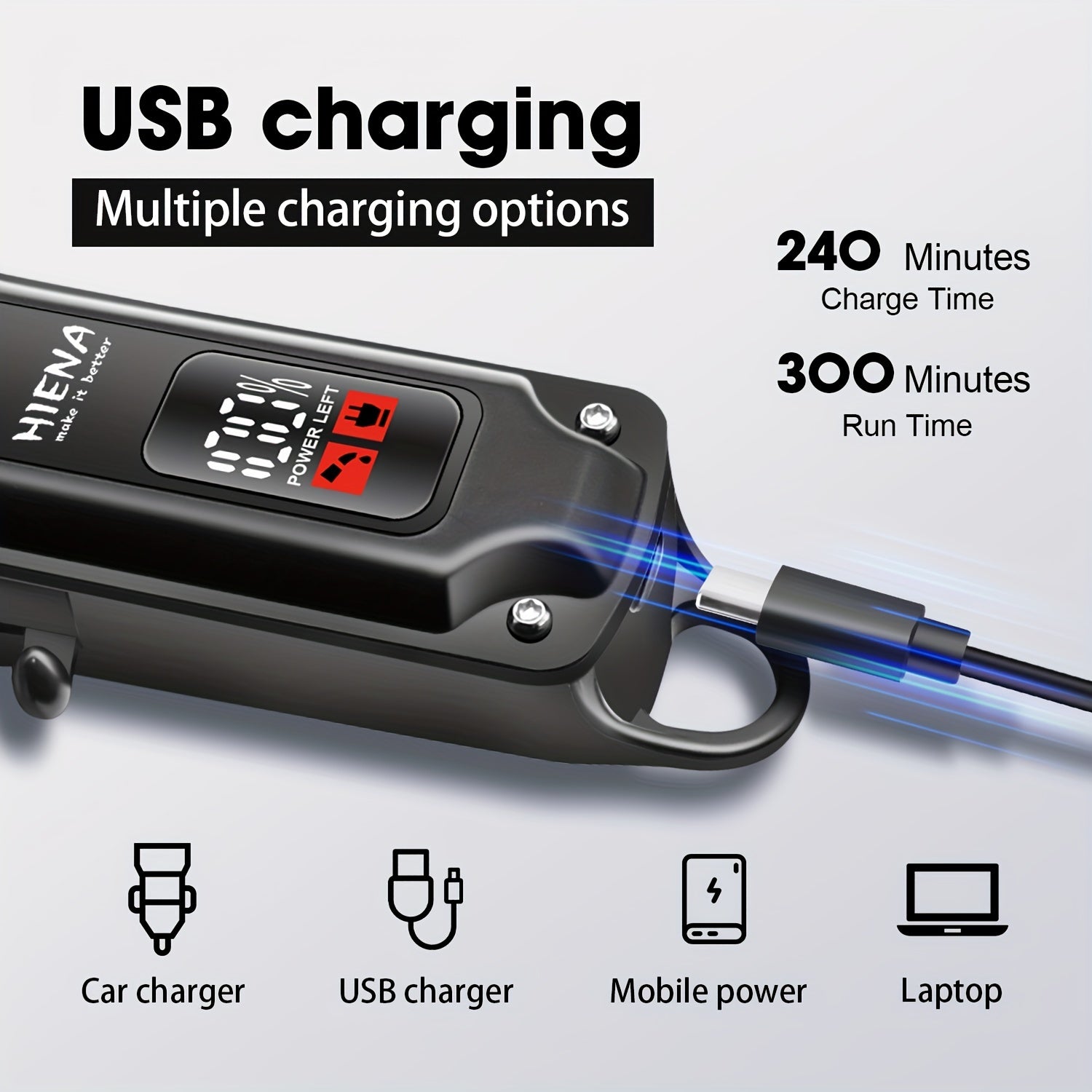 Men's Hair Clippers and Beard Trimmers Set with Lithium Battery USB Rechargeable