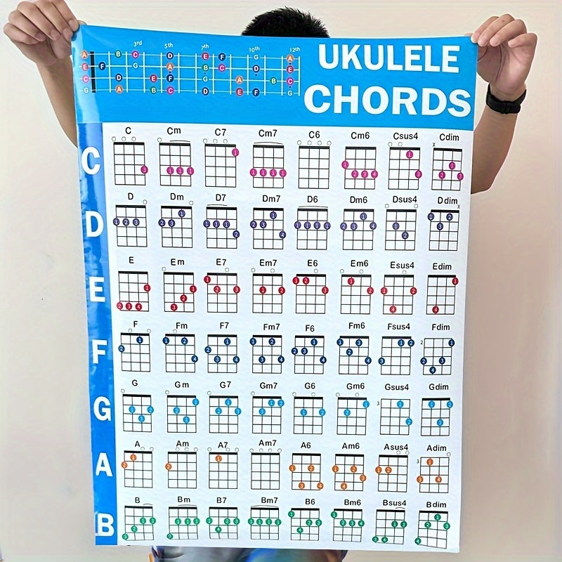 Hojas de trucos de acordes de ukelele con póster y referencia de teoría musical en múltiples colores