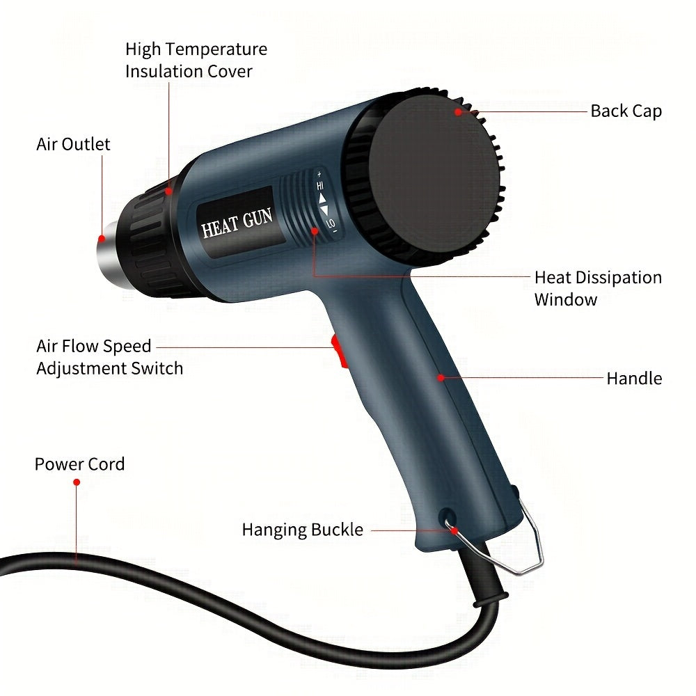 Handheld Hot Air Gun for Bending Forming Plastic Drying Thawing 110V 220V