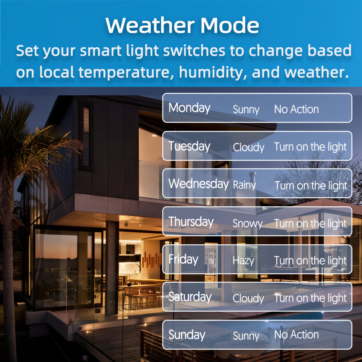 Energiya monitoringi, ovozli boshqaruv, masofadan boshqarish, vaqt belgilash, jadval, guruh boshqaruvi va Alexa & Google uchun qo'llab-quvvatlash bilan Wi-Fi aqlli rozetka.