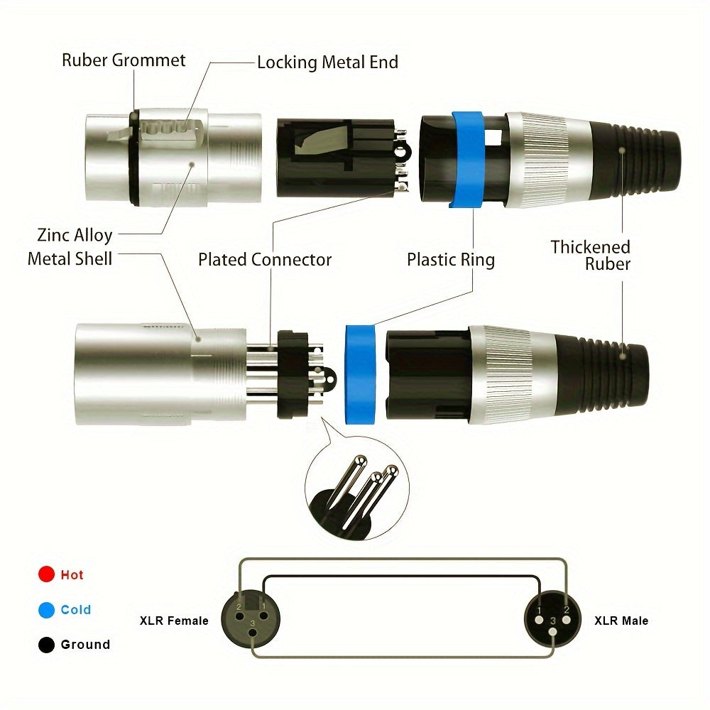 3-Pin XLR Male-to-Female Audio Connectors 20-Pin ATX Round Ethernet Cable