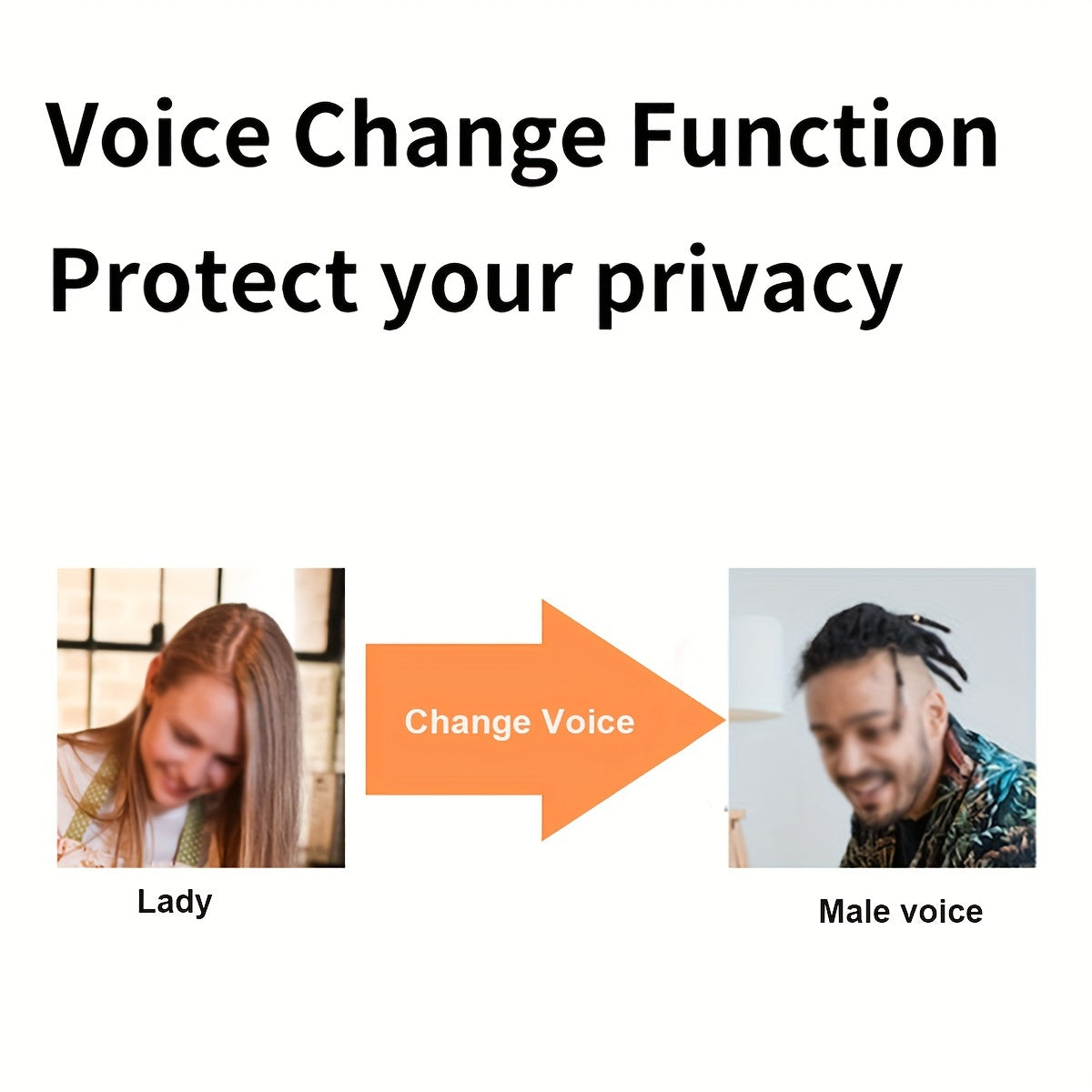 Wireless Video Doorbell with Night Vision Video Call Auto Capture Cloud Storage Easy Installation