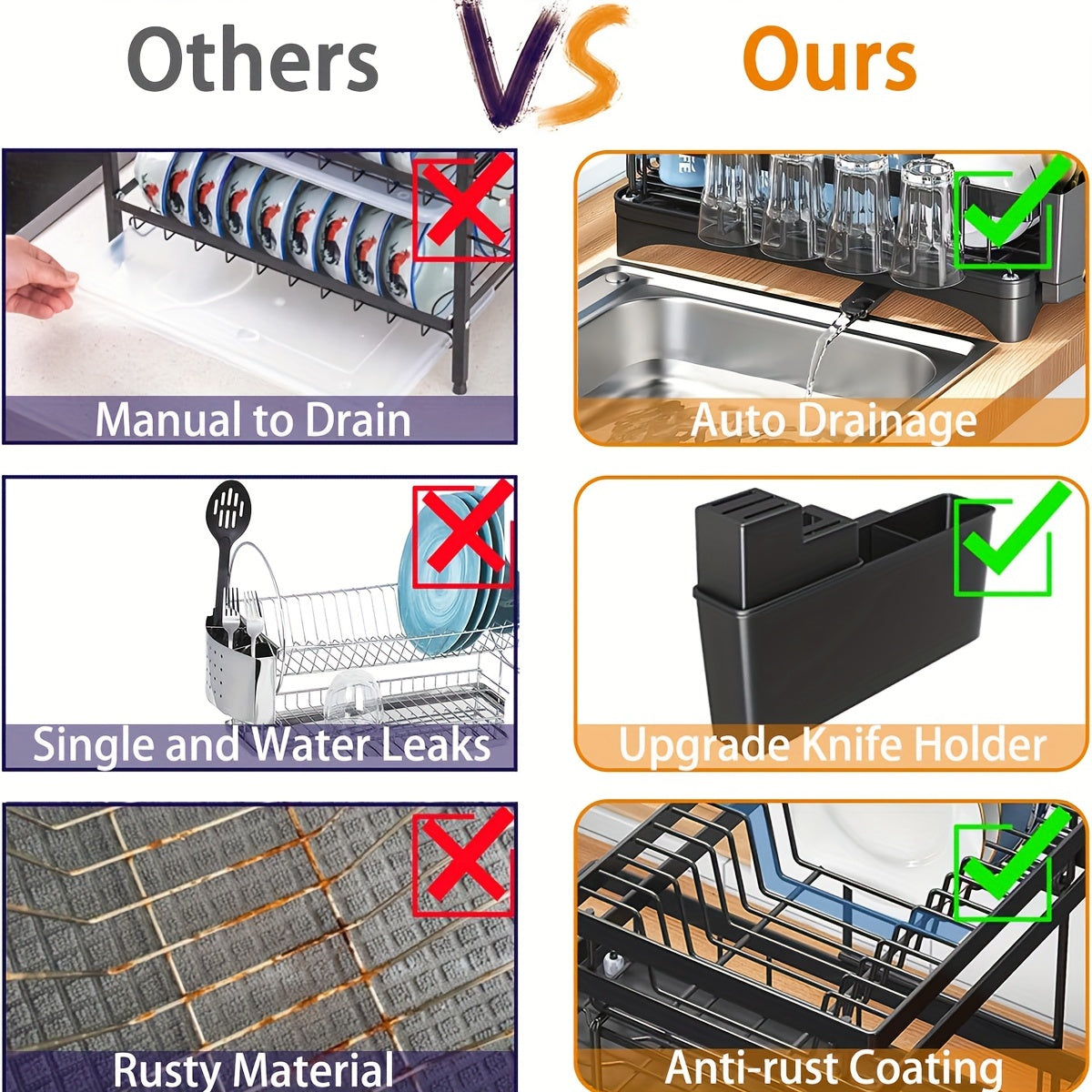 Qora ikki qatlamli ajraladigan oshxona suv chiqarish qismi, suv yo‘riqnomasi va idish tutgichlari bilan