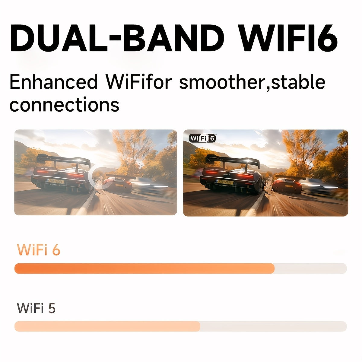 Mini Portable Projector With 4K HD Video WiFi and 180° Screen