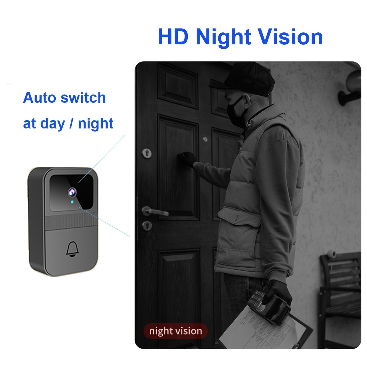 Wireless Video Doorbell with Night Vision Video Call Auto Capture Cloud Storage Easy Installation