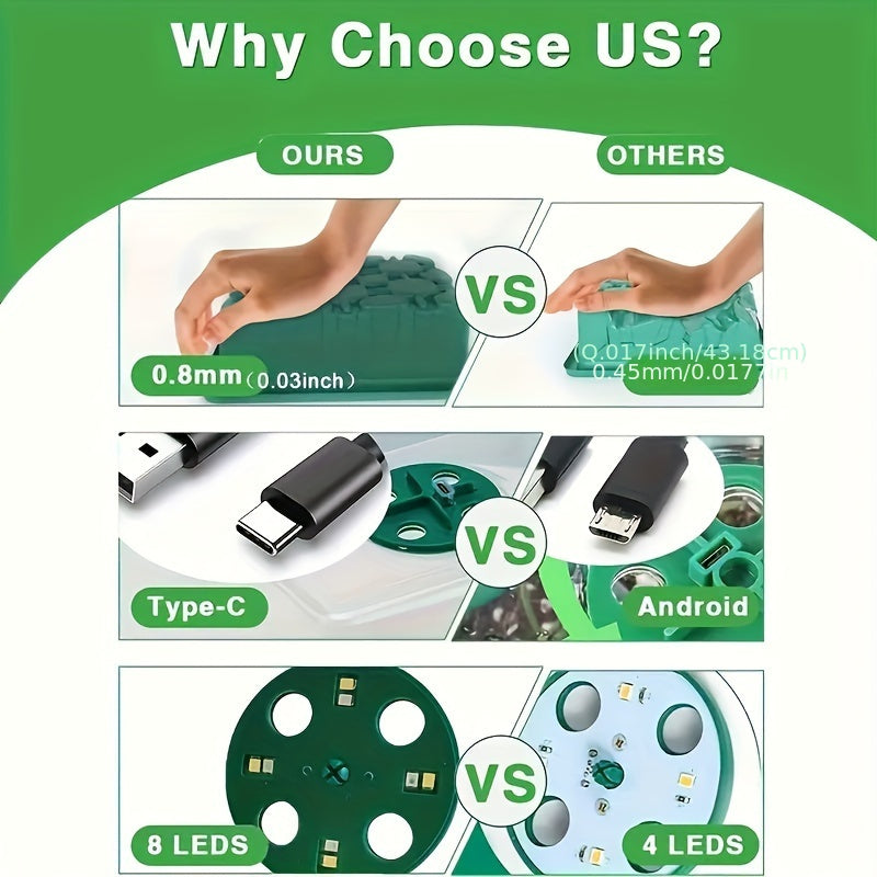 Seed Germination Kit with Growth Tray and LED Grow Light for Indoor Gardening