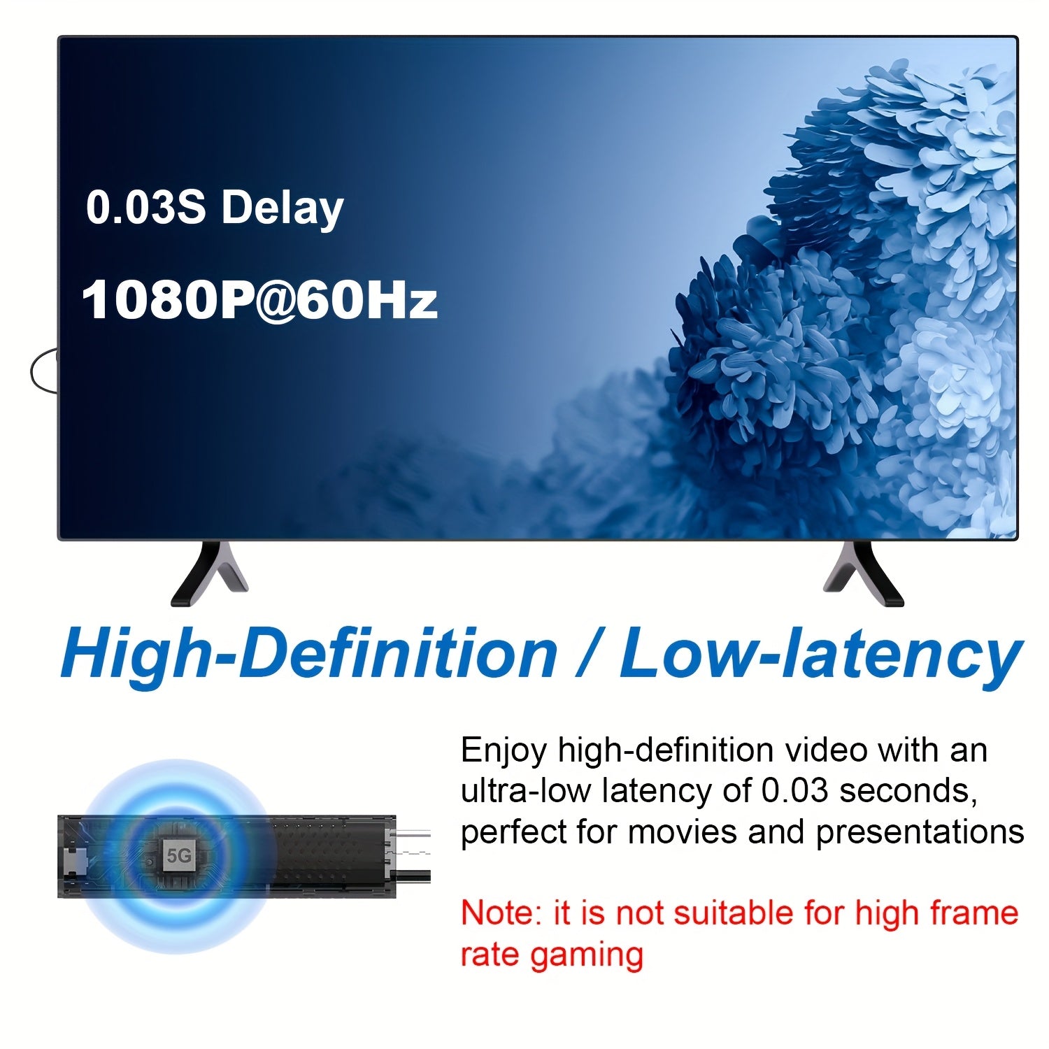 Wireless HDMI Transmitter and Receiver 1080P 60Hz Streaming up to 30m Plug and Play