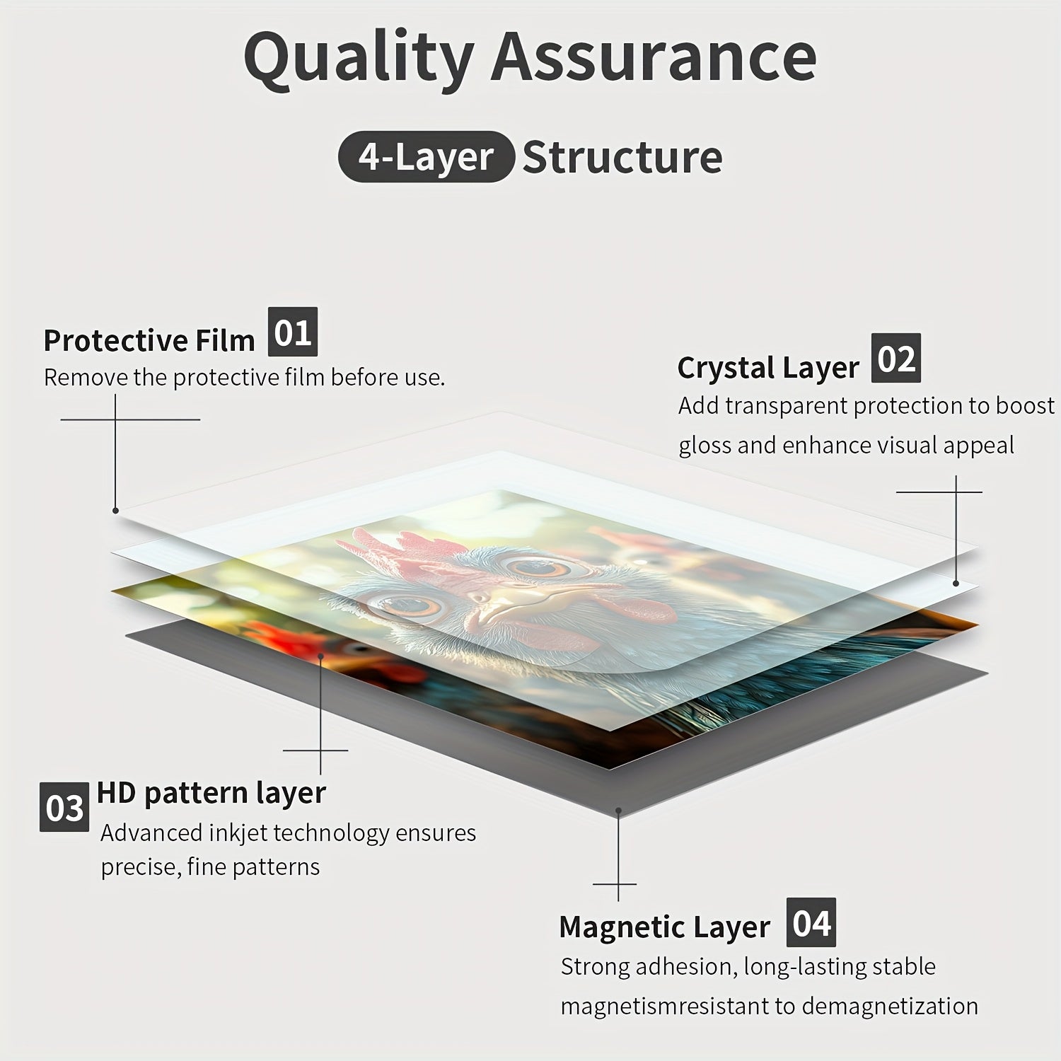 Yashil Qo'yloq Magnitli Qaynatgich uchun Dekor Sticker Suv o'tkazmaydigan Qayta ishlatiladigan Muzlatgich Magnit