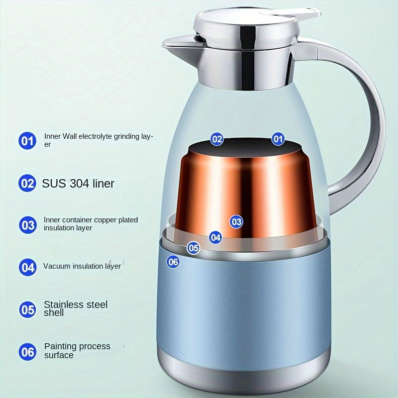 Blue 1.8L Stainless Steel Vacuum Insulated Kettle with Black Lid for Hot Cold Drinks