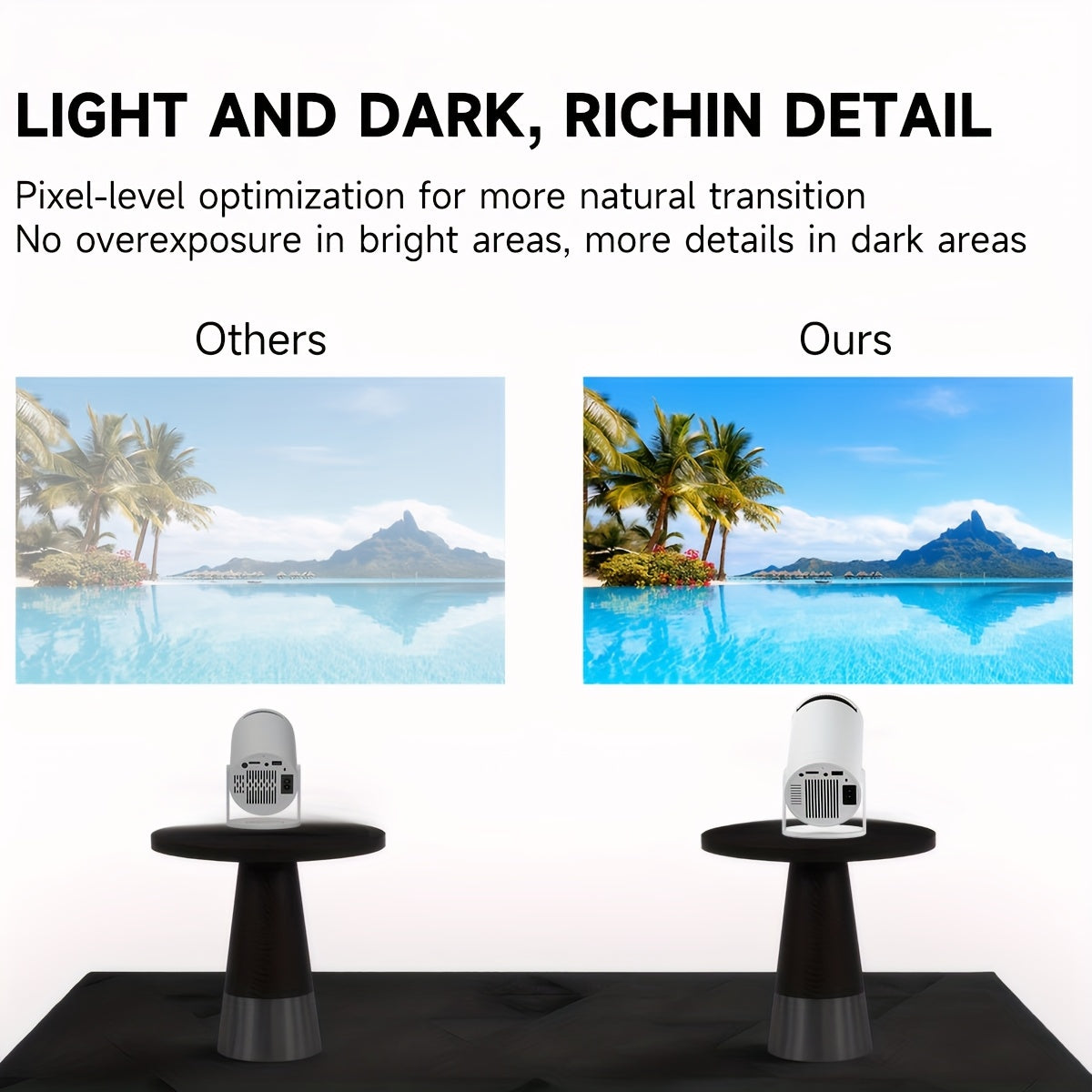 Portable HD Projector with Built-in Android 12, 720p LCD, Remote