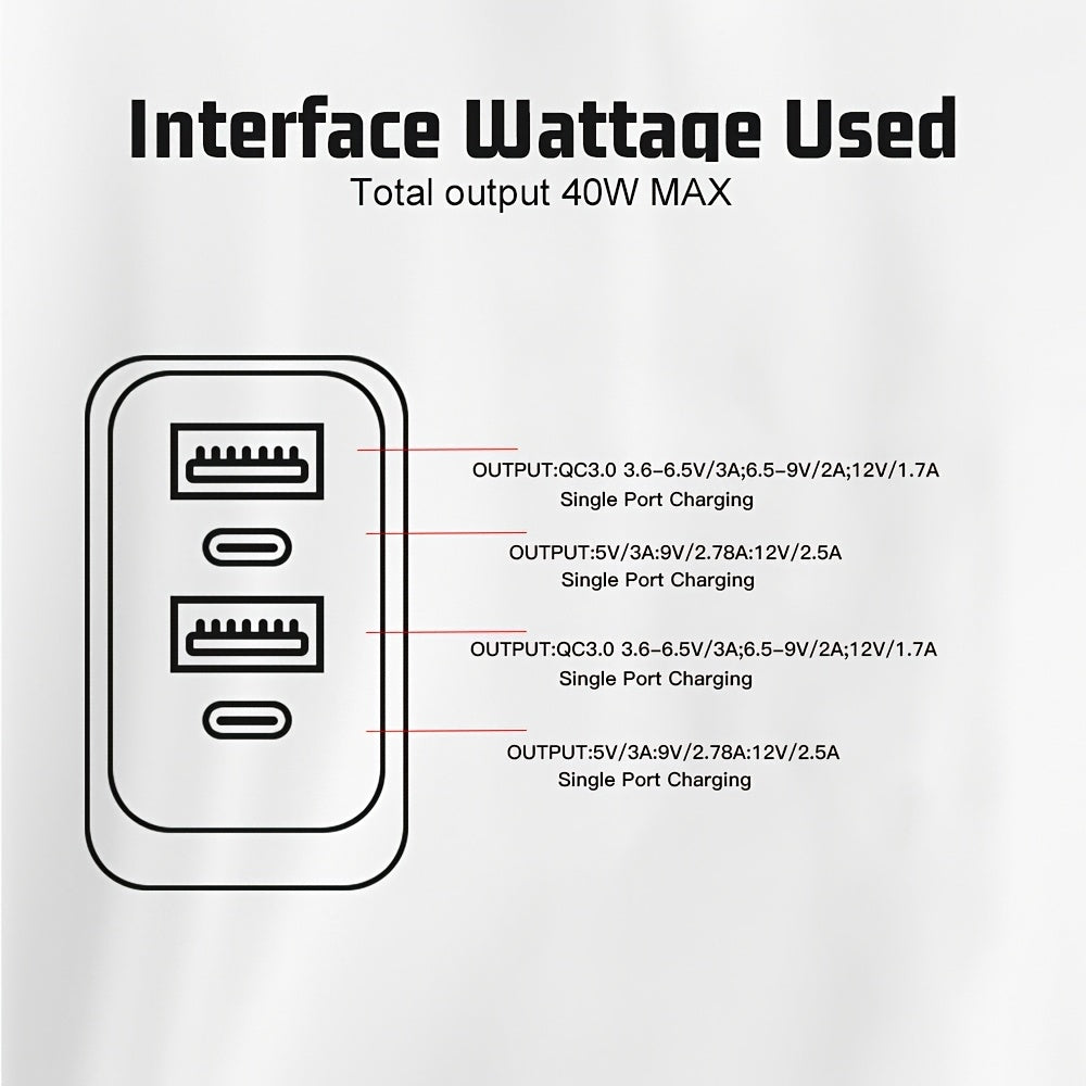 iPhone va Samsung uchun 4 portli 40W tez zaryadlash USB C zaryadlovchi