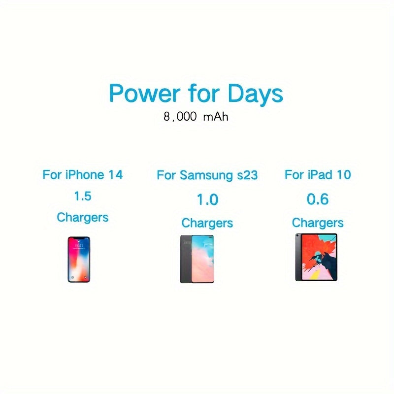 8000mAh Quyosh Energiya Banki USB C va Ikki LED Fleshlight bilan sayohat va tashqarida foydalanish uchun