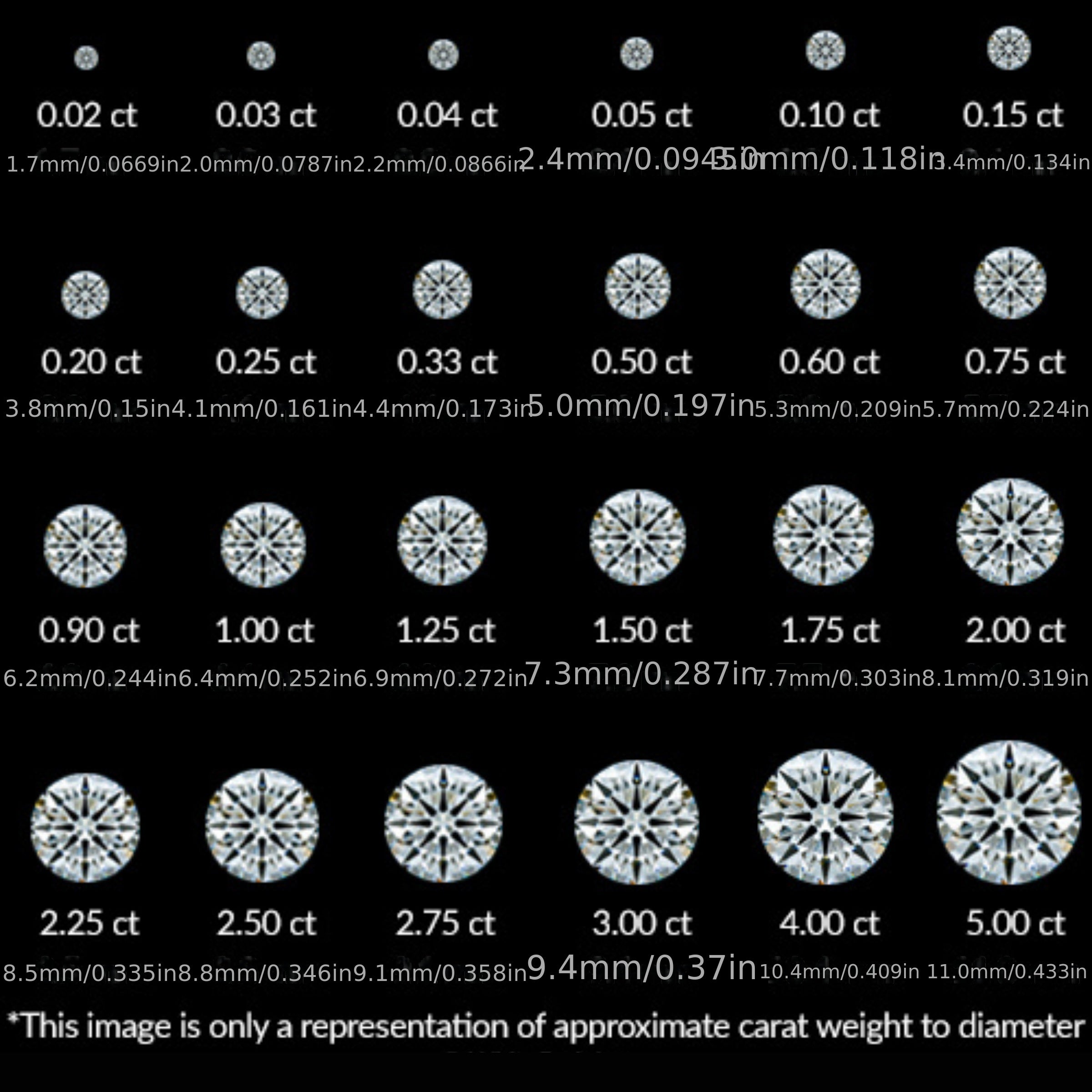 Women's Moissanite Engagement Ring 1-3ct Solitaire Wedding Promise Jewelry