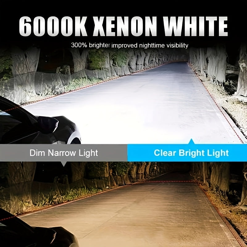 Car LED H7 Headlights Plug-and-Play High Brightness Concentrated Light