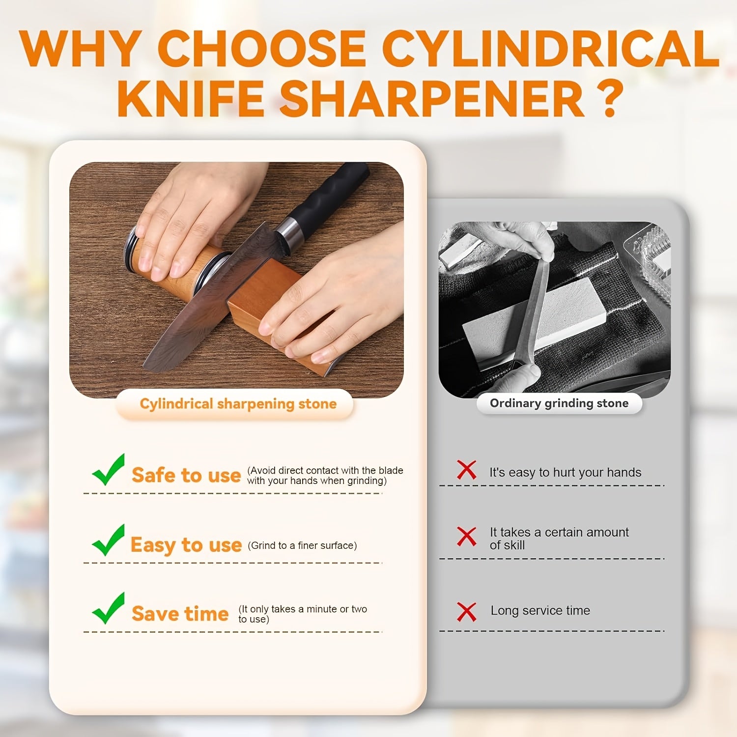 Rolling knife sharpener with 15 and 20 degree angles for kitchen knives