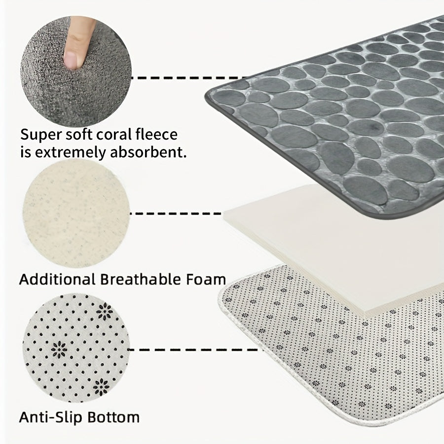 Quick-Dry Pebble Bath Mat Non-Slip Sponge Floor Mat for Bathroom Kitchen Laundry Bedroom