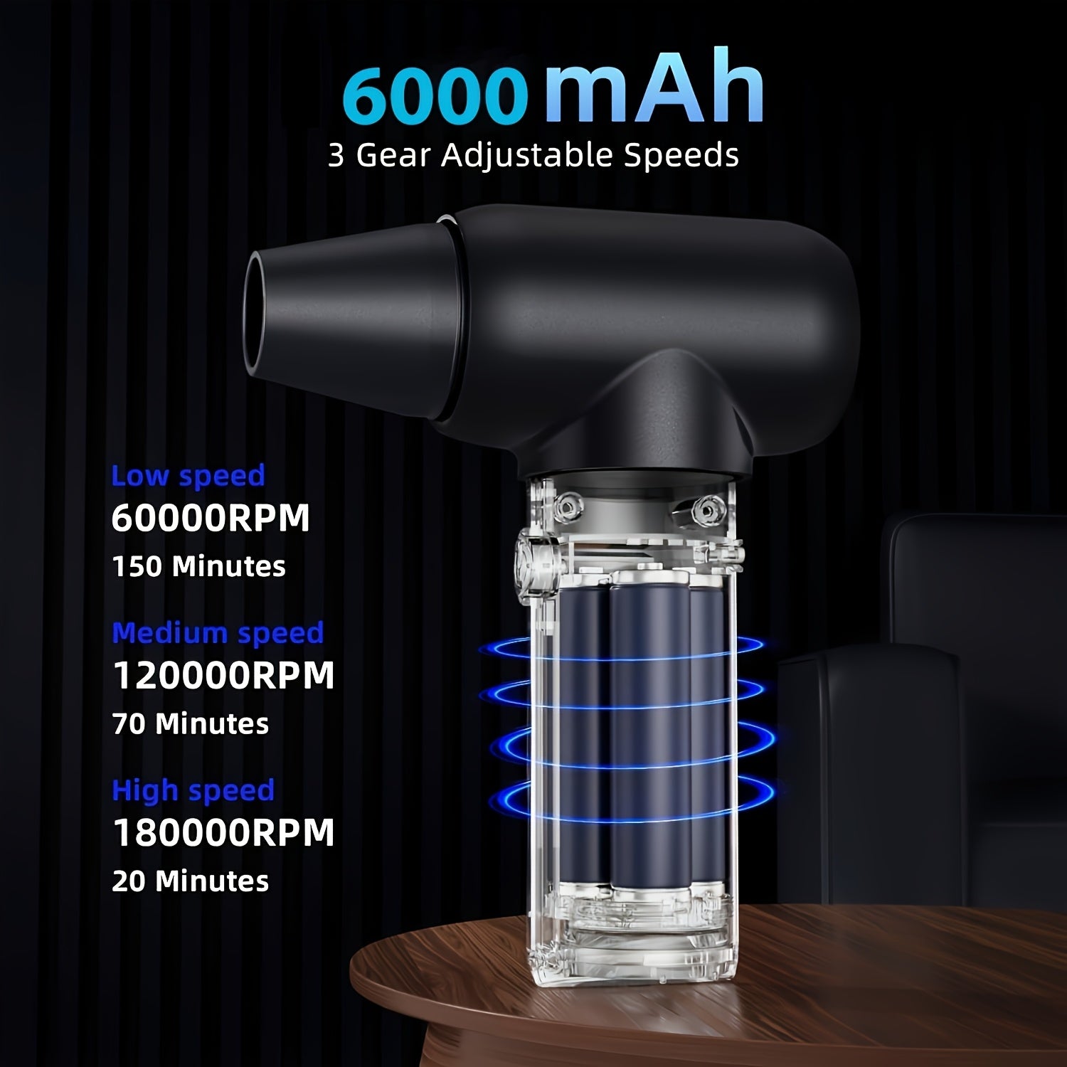 Portable Turbo Jet Fan Rechargeable Blower with High-Speed Air Tube