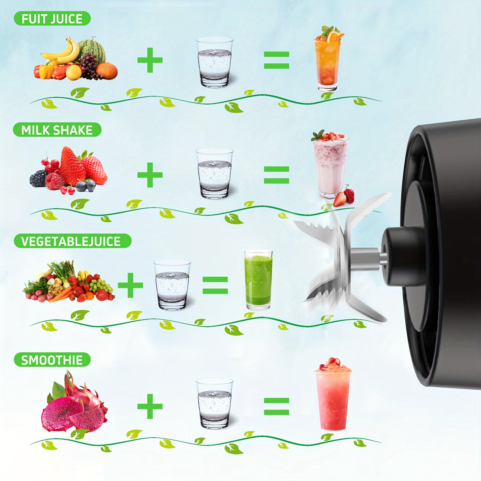 Portable Mini Blender 380ml USB Rechargeable Shakes Smoothies Ice Mixer