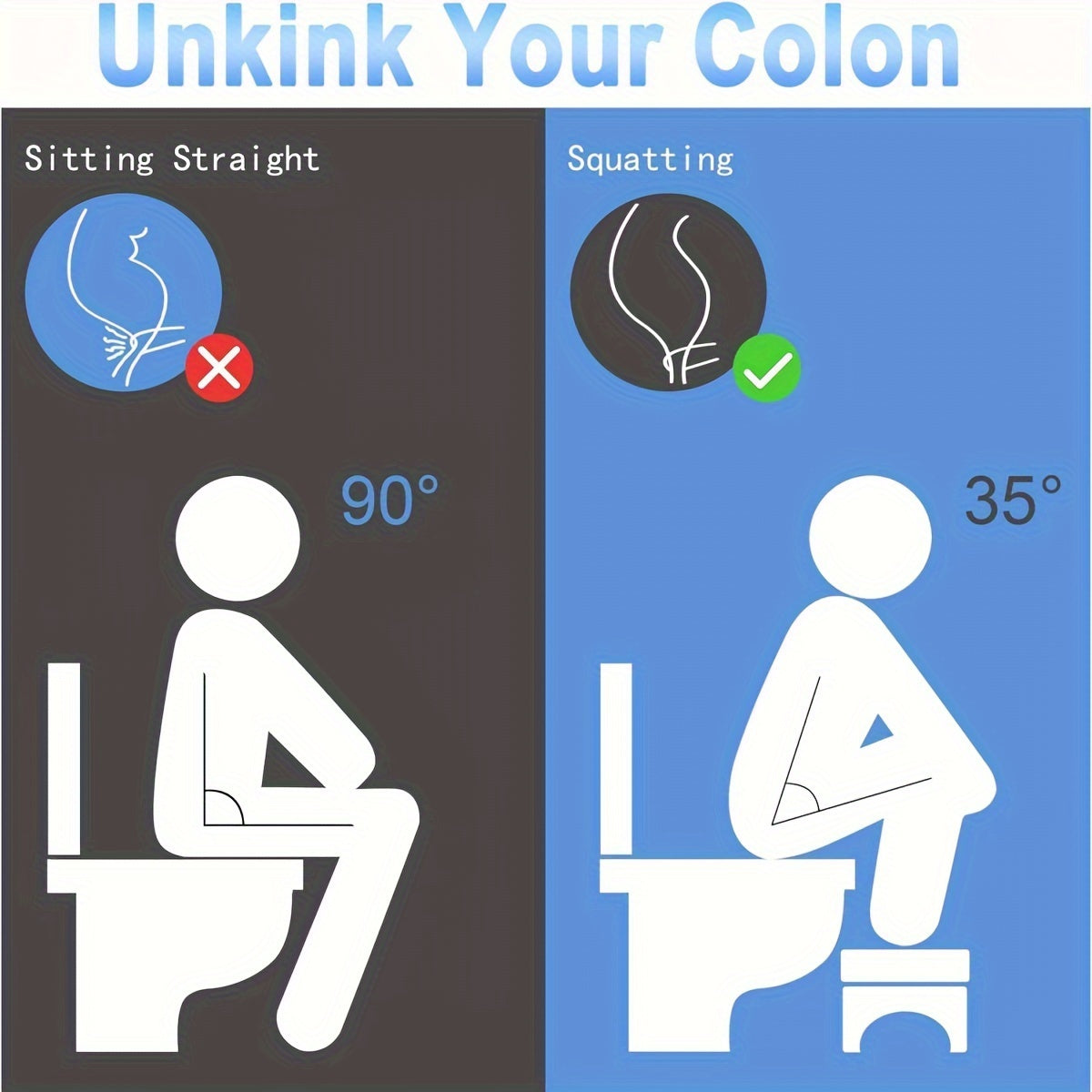 Portable Plastic Toilet Folding Foot Stool with Anti-Slip Mat