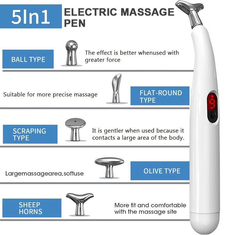 O'zgaruvchan sozlamalari va turli massaj boshliqlari bilan quvvatlanadigan elektr massaj qalam, uyda yoki sayohatda foydalanish uchun.
