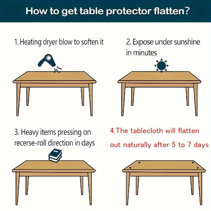 Clear PVC Tablecloth for Dining and Camping Oil-Proof Transparent Cut-to-Size