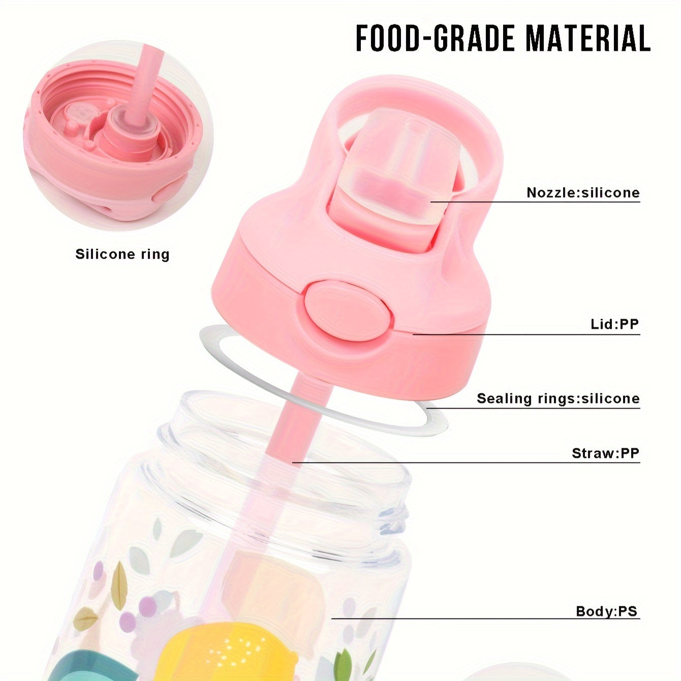 Bolalar uchun 500ml BPA-siz plastmassa suv shishasi, multfilm dizayni va quvurlar bilan