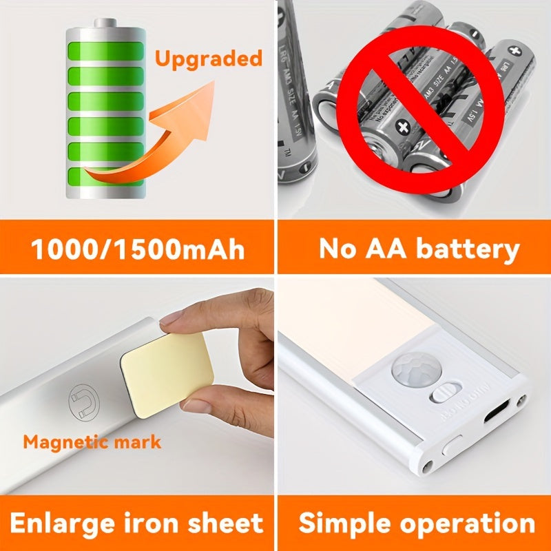 LED Motion Sensor Light for Cabinets Under Counter Closet Wardrobe with Rechargeable Battery