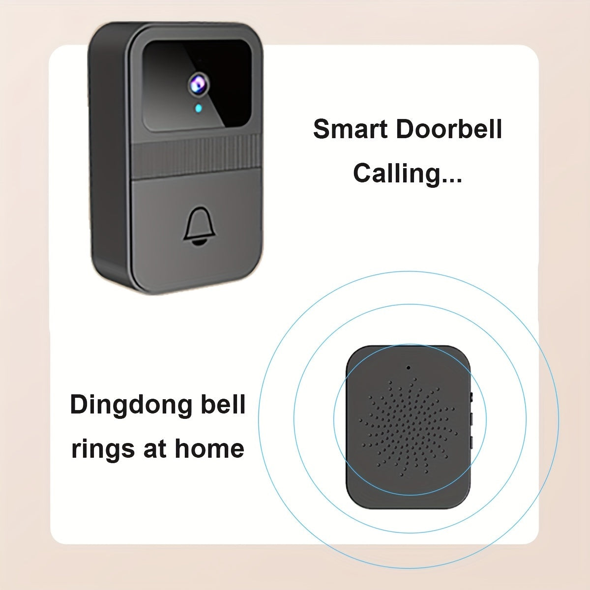 Wireless Video Doorbell with Night Vision Video Call Auto Capture Cloud Storage Easy Installation