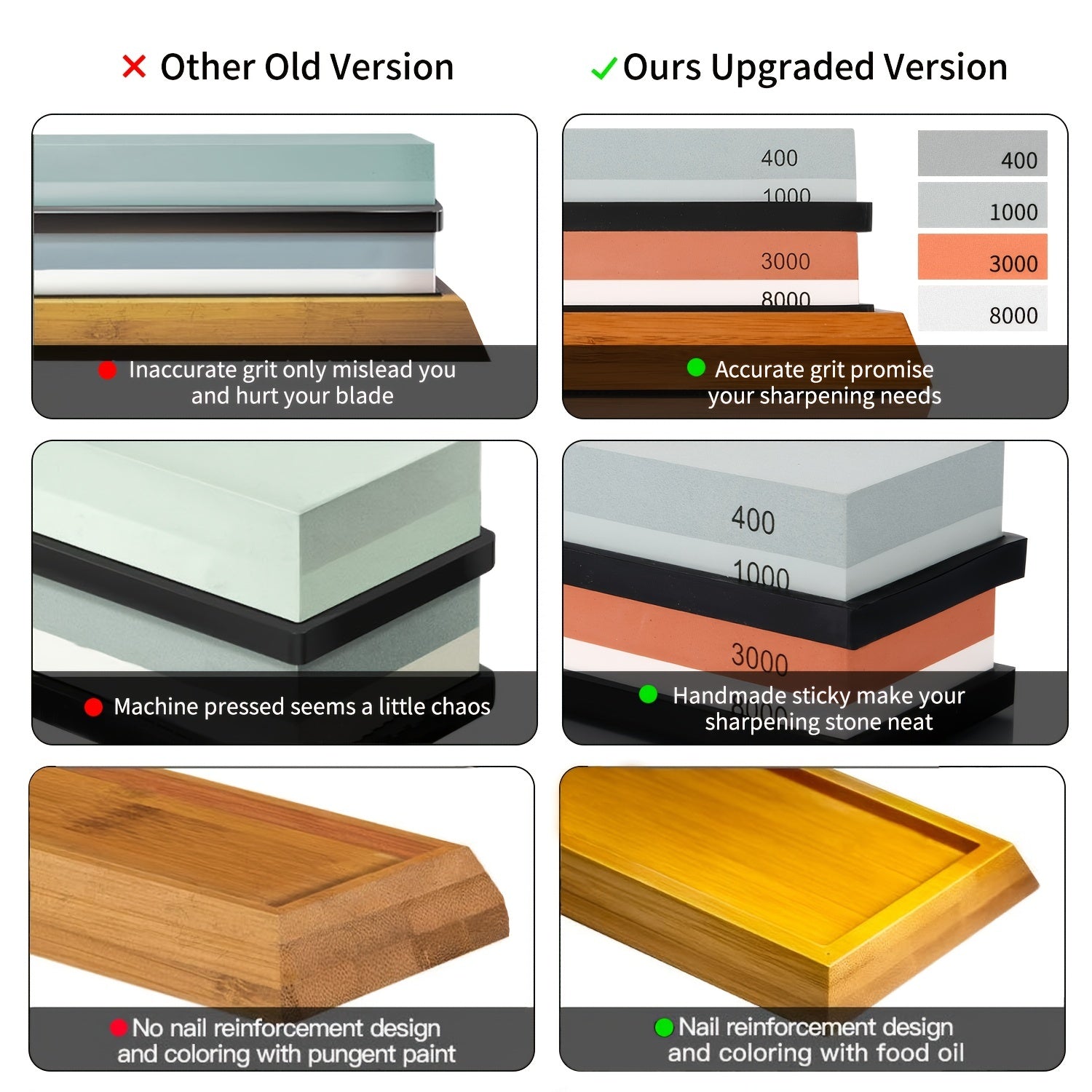 Набор камней для заточки ножей с комплектом точильных камней, нескользящая основа, кожаная полировка