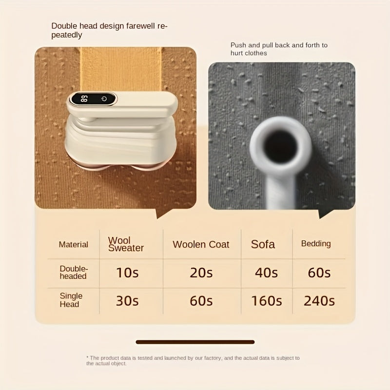 Portable Electric Hairball Remover for Clothes Furniture and Carpets