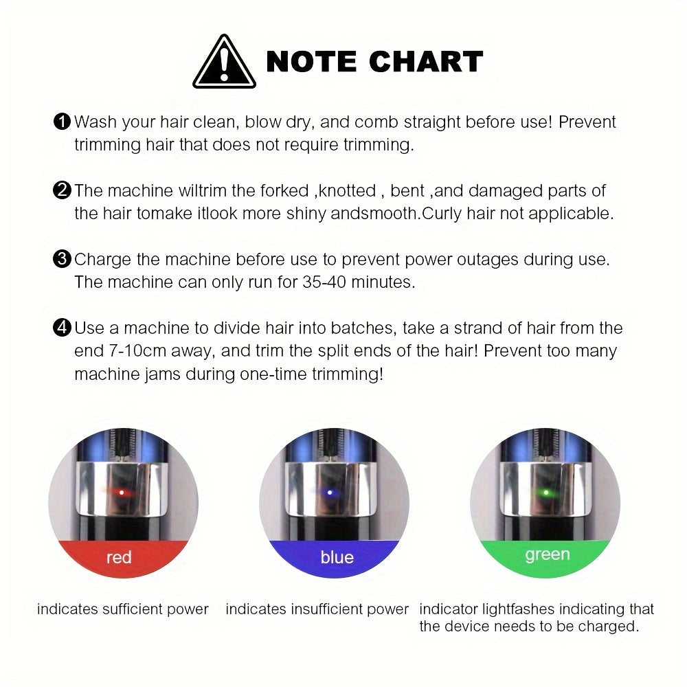 2-в-1 Электрическая машинка для стрижки волос с USB-зарядкой, триммер для кончиков для гладких волос