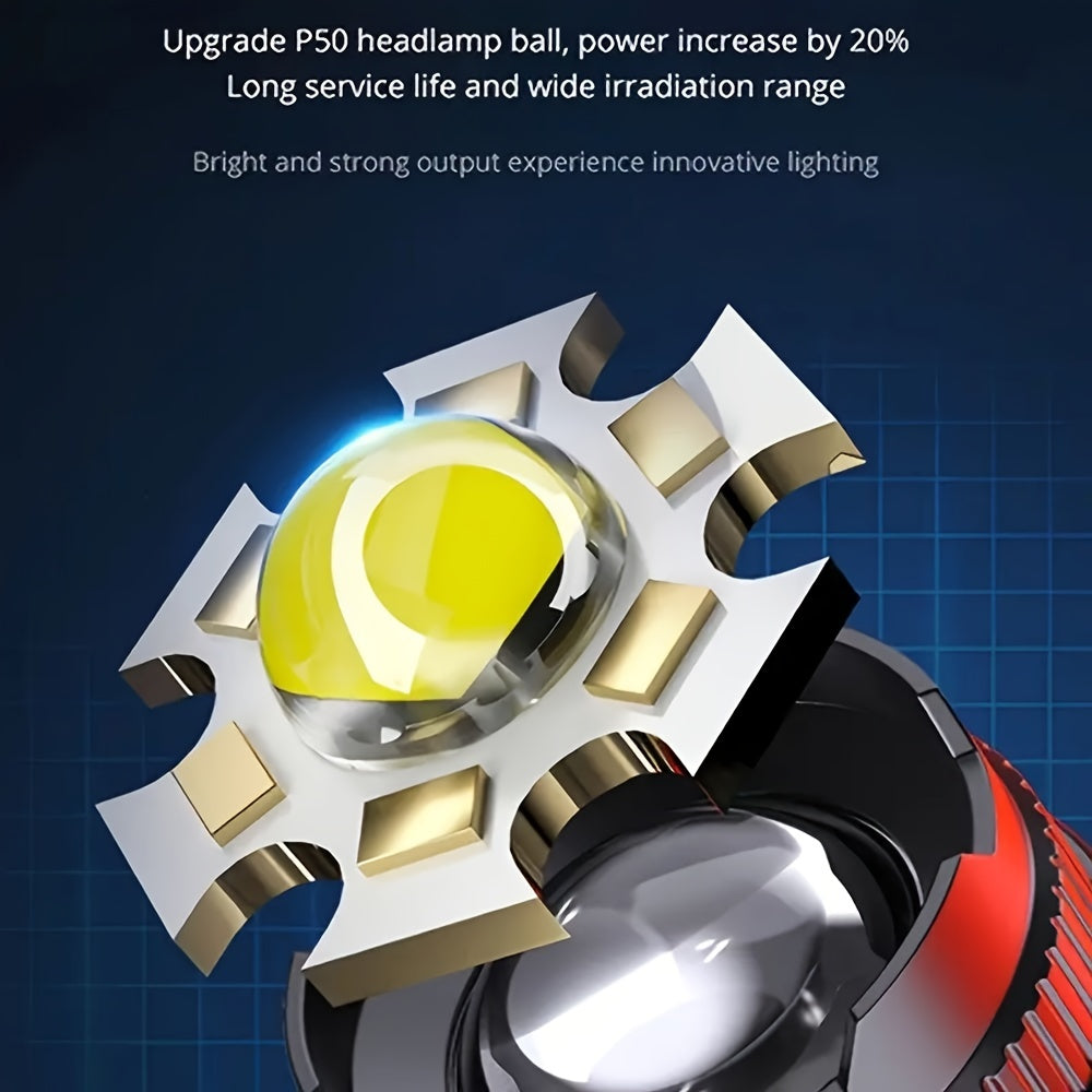 Rechargeable COB LED Headlamp Waterproof 1500mAh Lithium Battery for Outdoor Activities