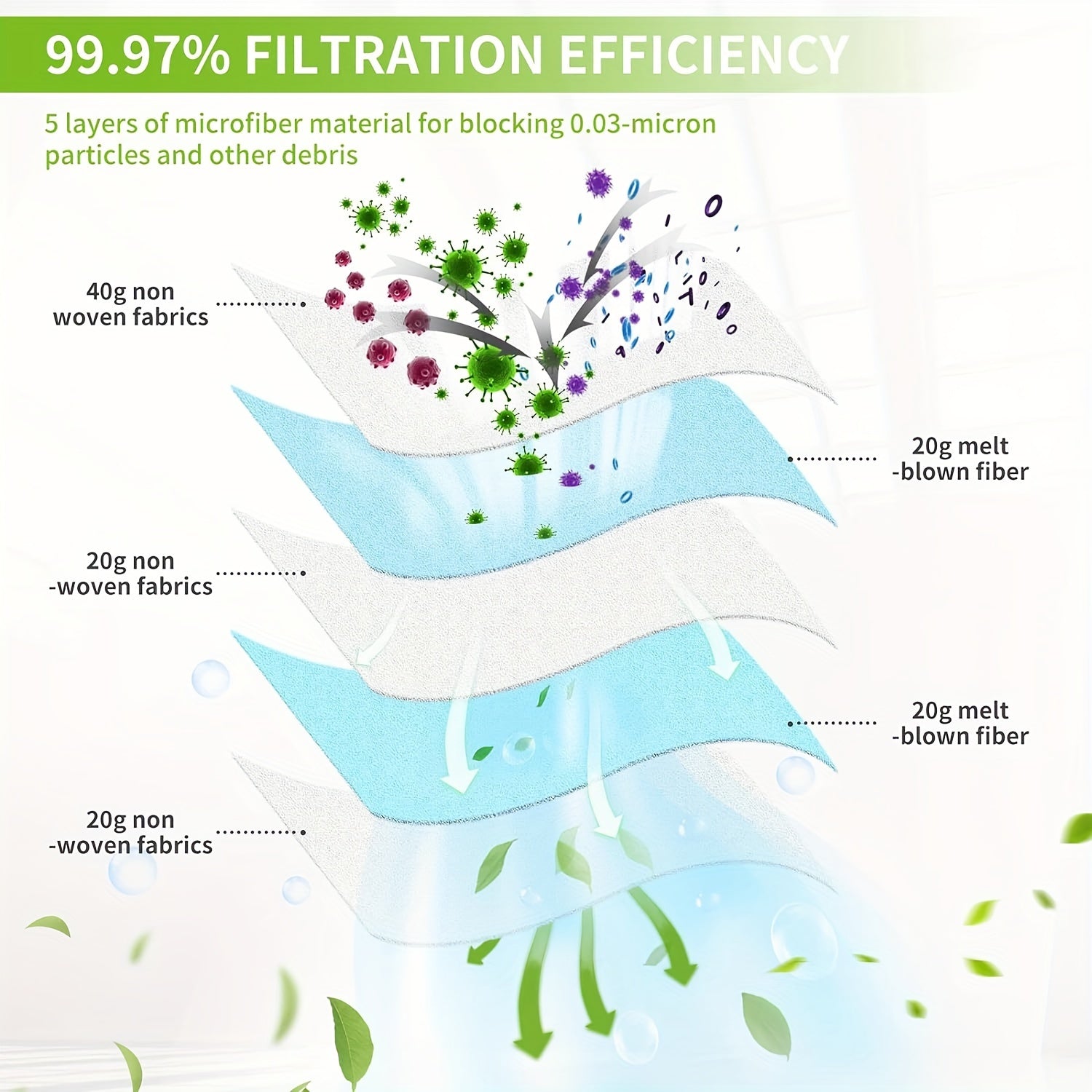 Power va Silence Force uchun 4 ta paketli changyutgich sumkasi almashtirish, mos keladigan modellari