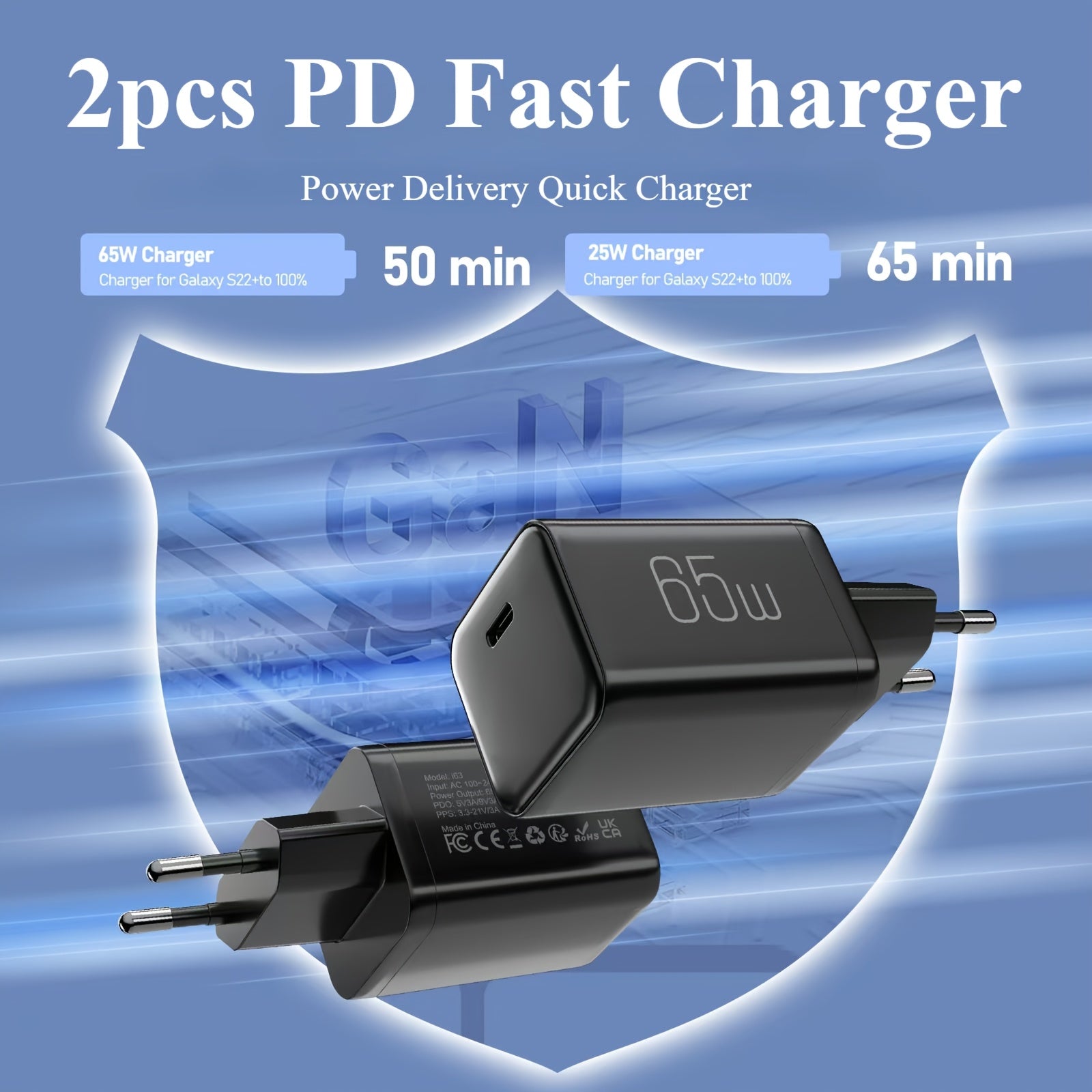 2pcs 65W GaN Type C Fast Charging Wall Chargers for Laptops iPhone iPad Pixel Steam Deck