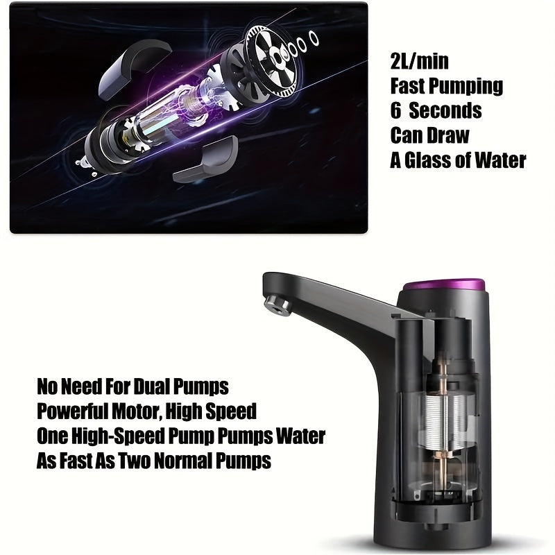 Rechargeable Electric Water Pump for 5.68-18.93L Jugs USB Portable Drinking Water Dispenser