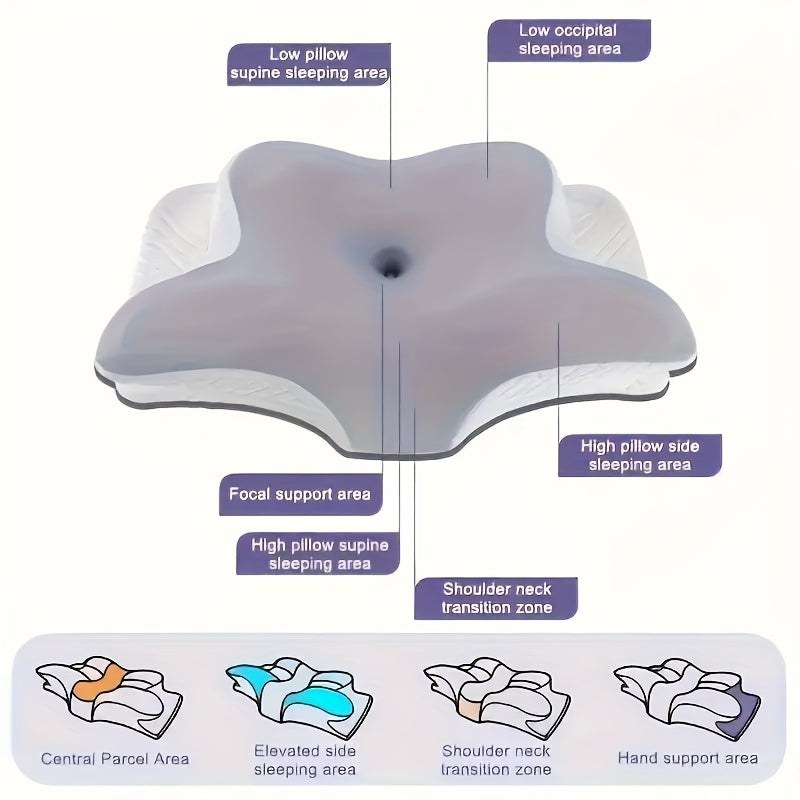 Memory Foam Butterfly Pillow for Neck Support Back Side Sleepers Ergonomic Cervical Spine