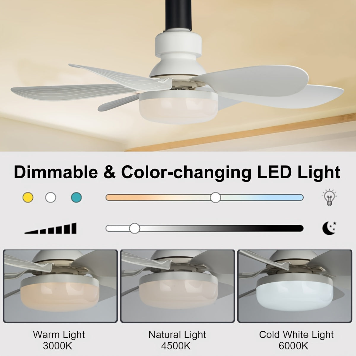 LED ceiling fan with remote control dimmable light for bedroom garage kitchen balcony living room tool shop laundry room
