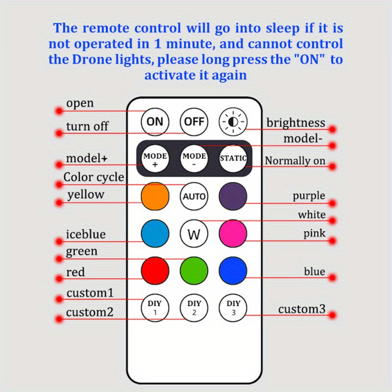 Перезаряжаемые RGB LED акцентные светильники 2/4 шт. с пультом дистанционного управления, универсальное использование