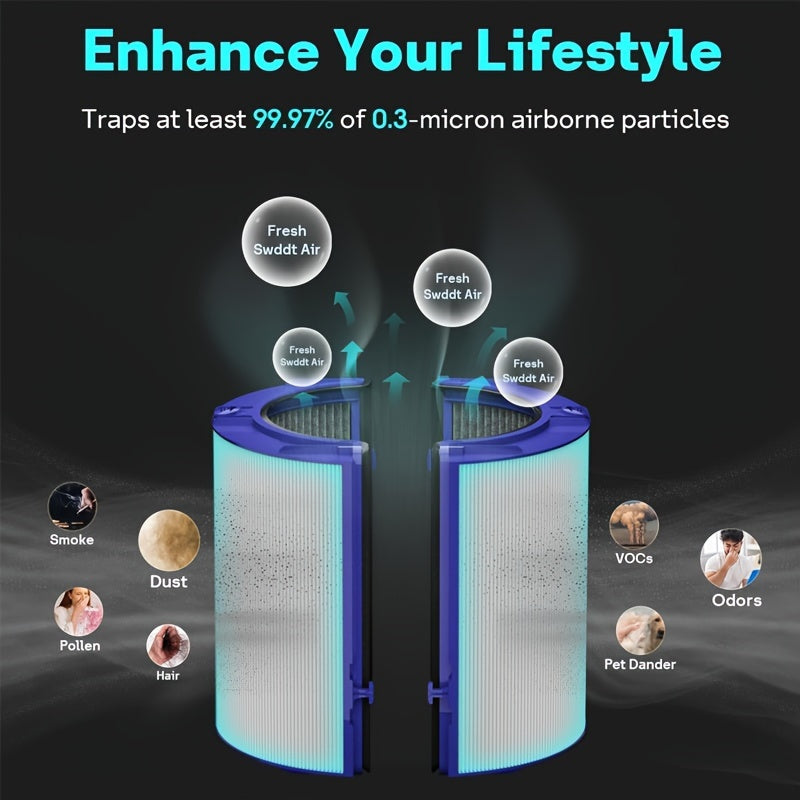 Havo tozalash uchun almashtiriladigan HEPA filtri sovuq, issiq va namlangan havoni tozalash uchun