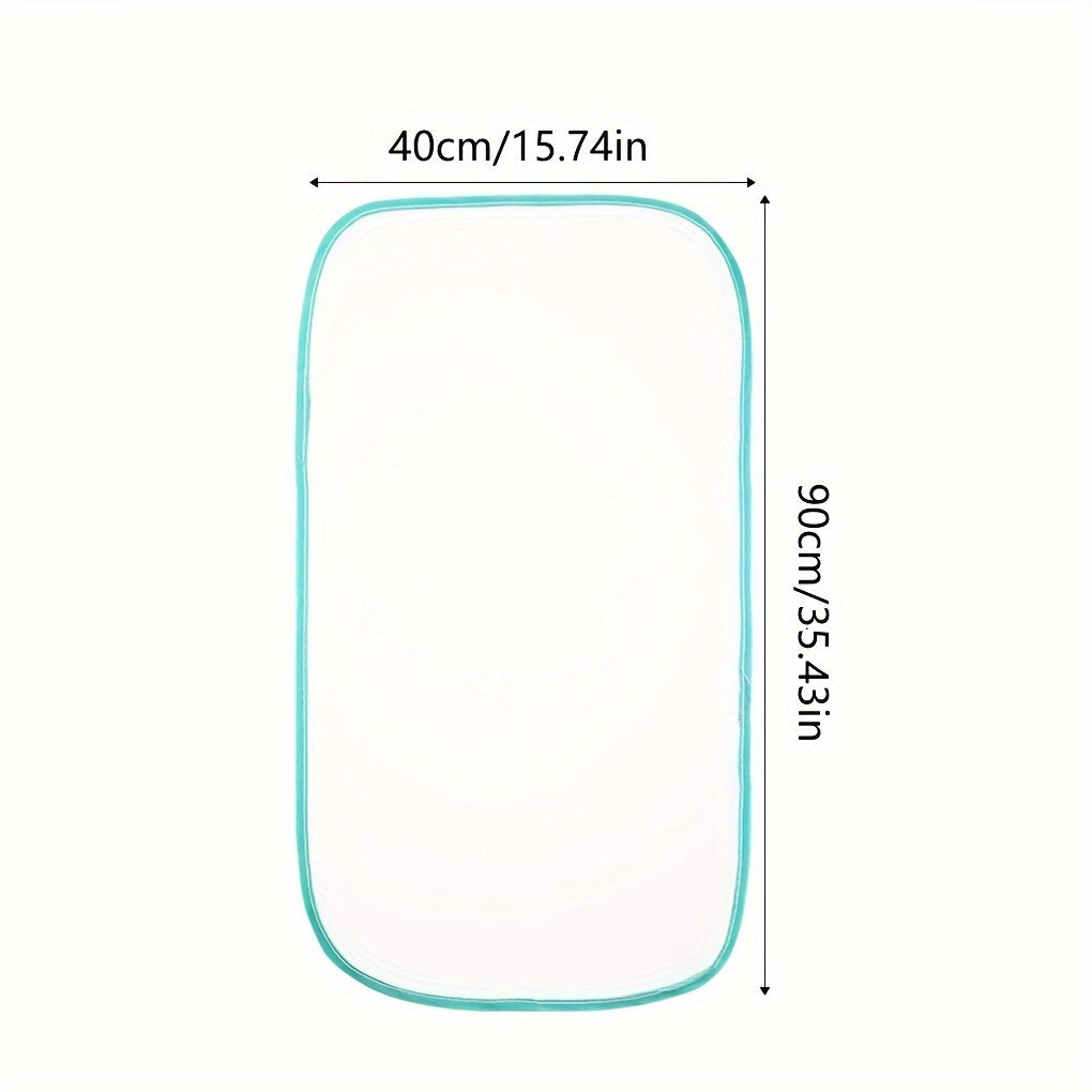 Besh dona HeatGuard dazmol mato padlari to'plami, yuqori haroratga qarshi turish uchun mo'ljallangan. Ushbu to'r matolar elektrsiz va issiqlikka chidamli, turli ranglarda mavjud.