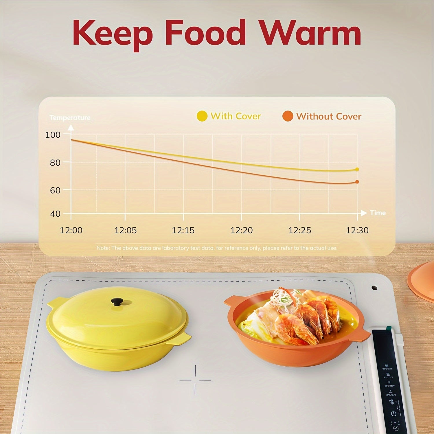Bandeja de calentamiento de silicona eléctrica, 4 modos de temperatura, 220-240V, enchufe EU, tabla de aislamiento plegable