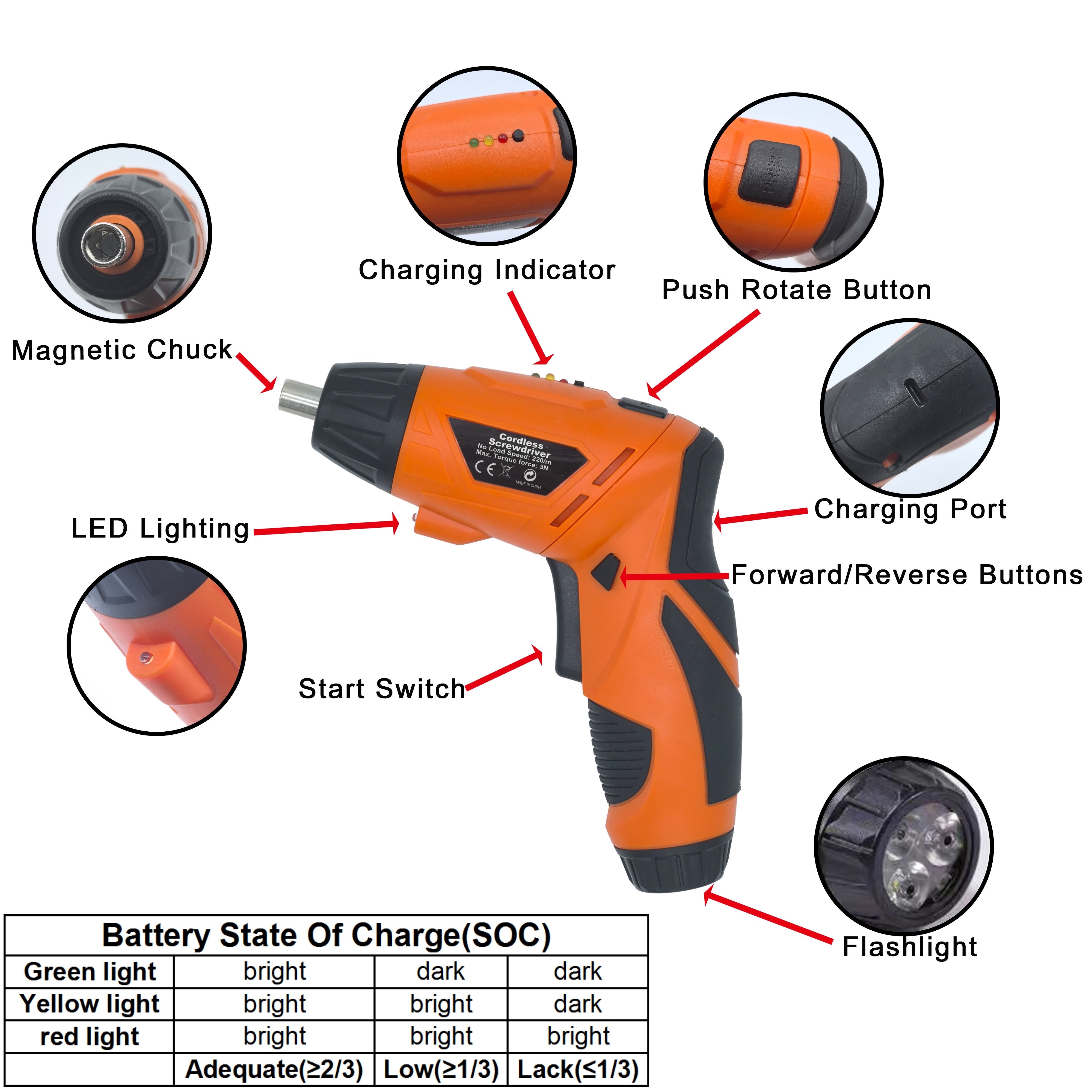 Electric Screwdriver Set with 47 Accessories and Flashlight for Home Repairs