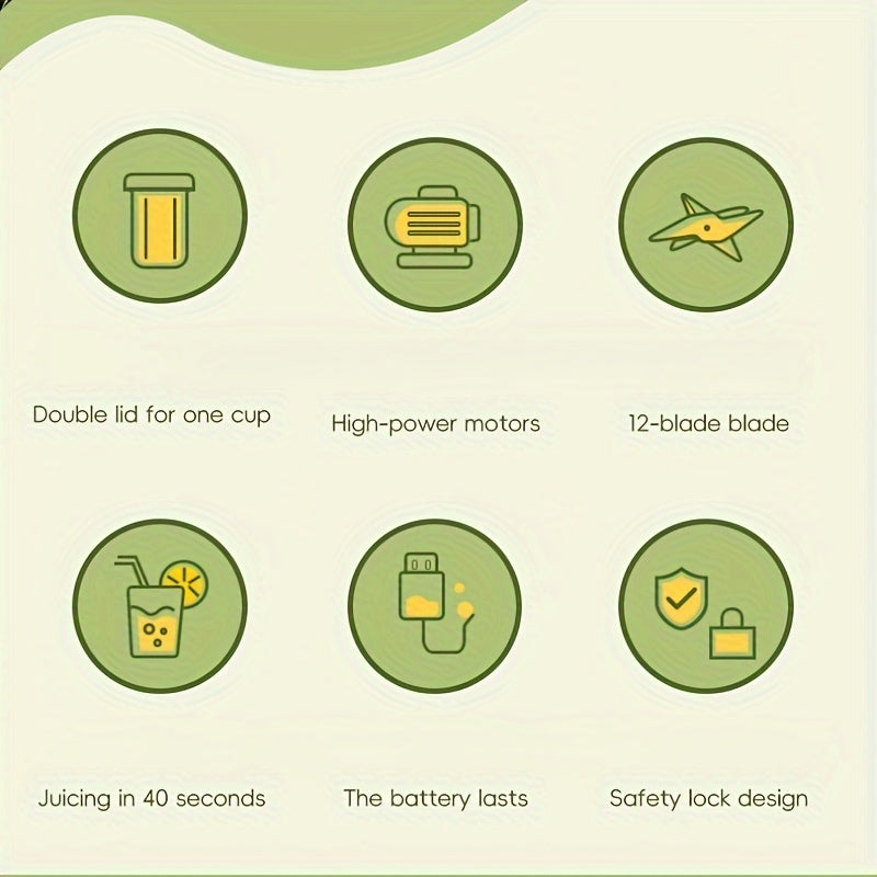 Rechargeable USB Blender Cup 450ml with 12-Blade System, Portable for Travel and Home