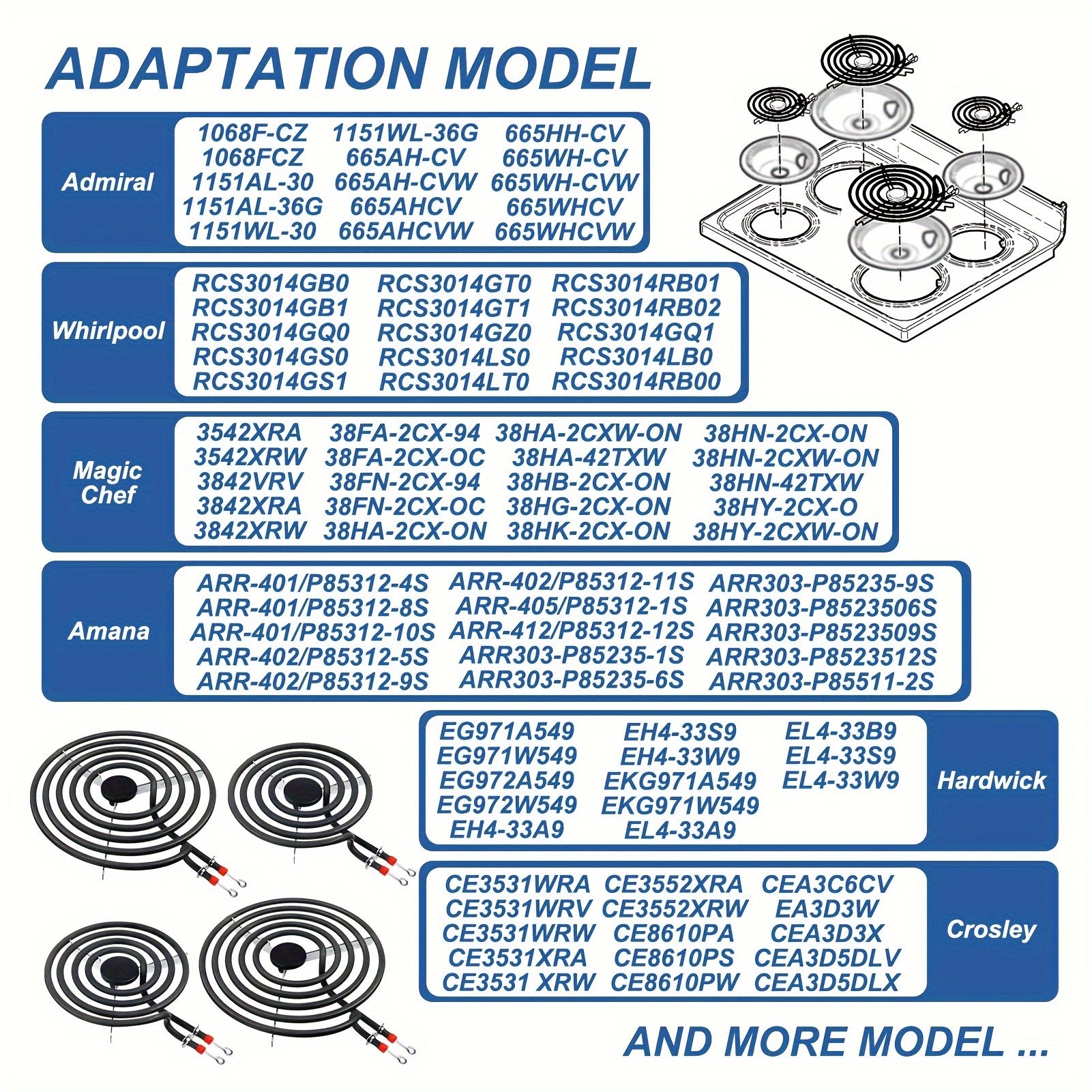 4 Pack Electric Range Burner Elements Set 15.24cm and 20.32cm Replacement for Electric Stoves