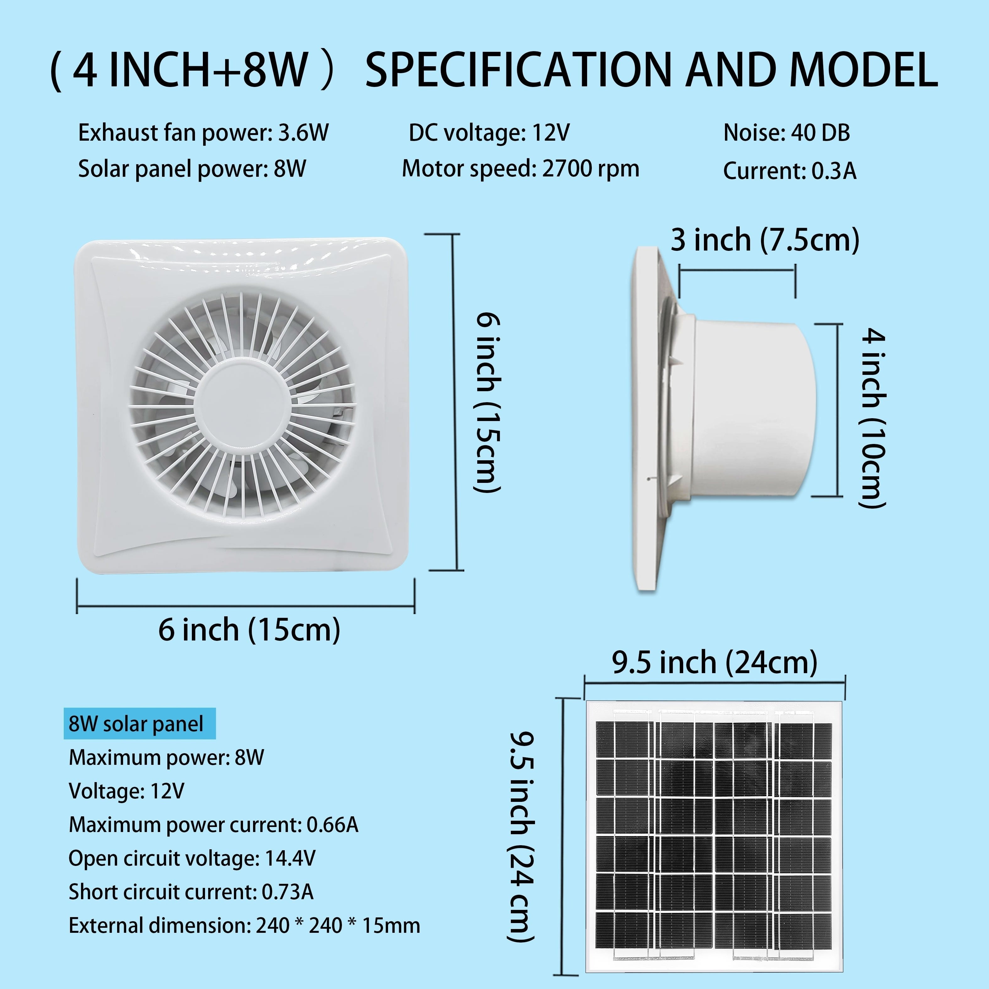 Solar Powered Exhaust Fan 17W Quiet Low Noise High-Efficiency for Home Greenhouse