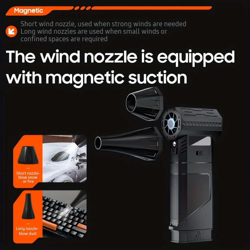 Портативный ручной турбонасос USB с перезаряжаемой батареей, регулируемая скорость